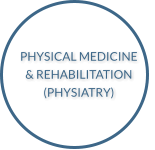 Click here to read about physical medicine