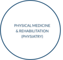 Click here to read about physical medicine